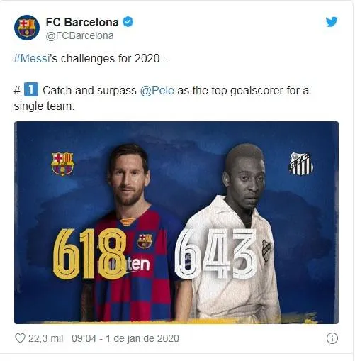 Imagem ilustrativa da imagem Barcelona incia contagem para Messi superar Pelé