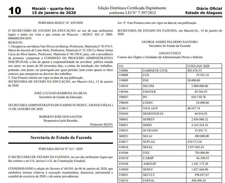Programação financeira de janeiro mostra que a Secom teve R$ 3 milhões para gastar