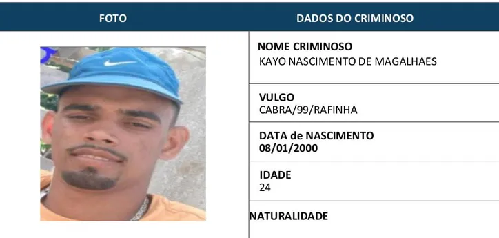 Alagoas tem mais de 6,4 mil foragidos da Justiça, aponta CNJ