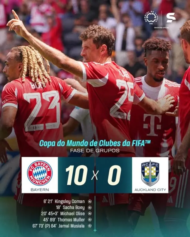 Bayern massacrou o Auckland