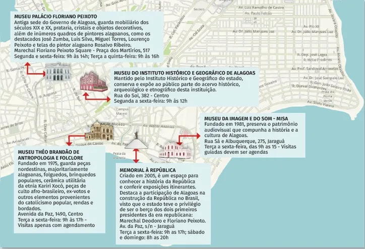 Imagem ilustrativa da imagem Museus fora da rota