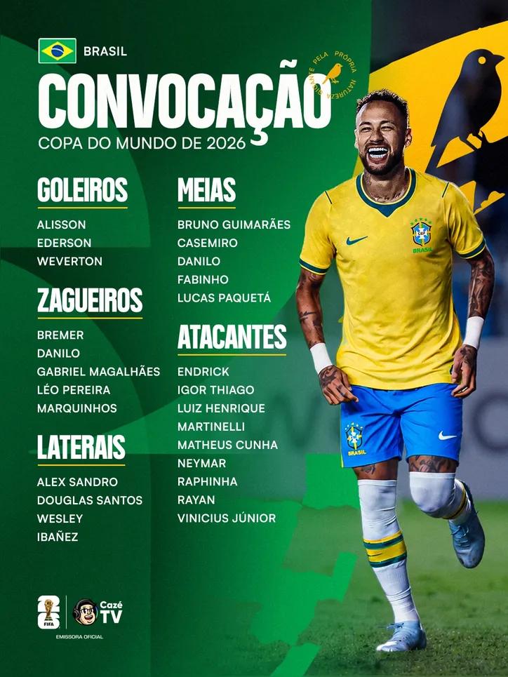 Os convocados!