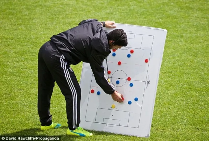 O jogo ficou mais rápido, mais estudado, mais detalhado