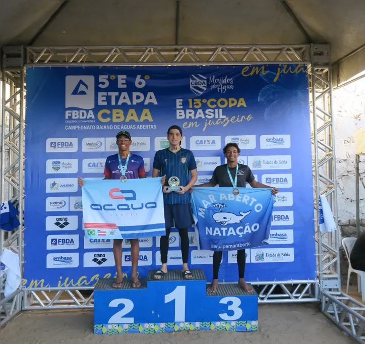 Felipe Knowles em primeiro lugar no pódio da categoria Júnior