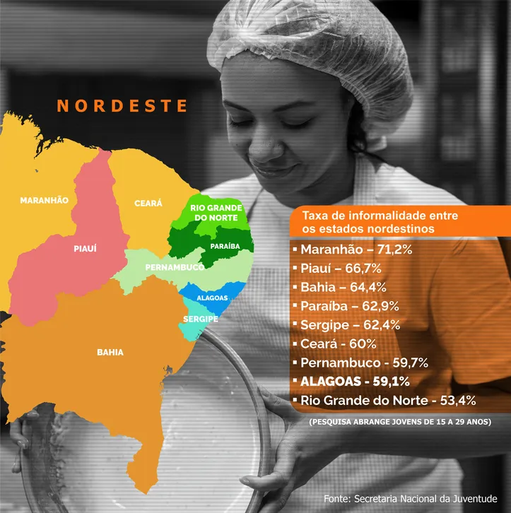 Em nível nacional, o Estado aparece em 16º do ranking