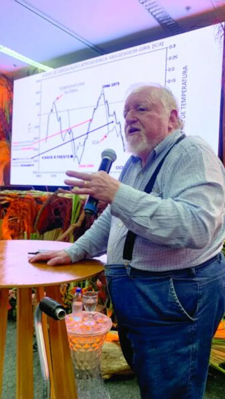 Luiz Carlos Molion apresentou suas previsões climáticas durante o Simpósio da Cana, em Maceió